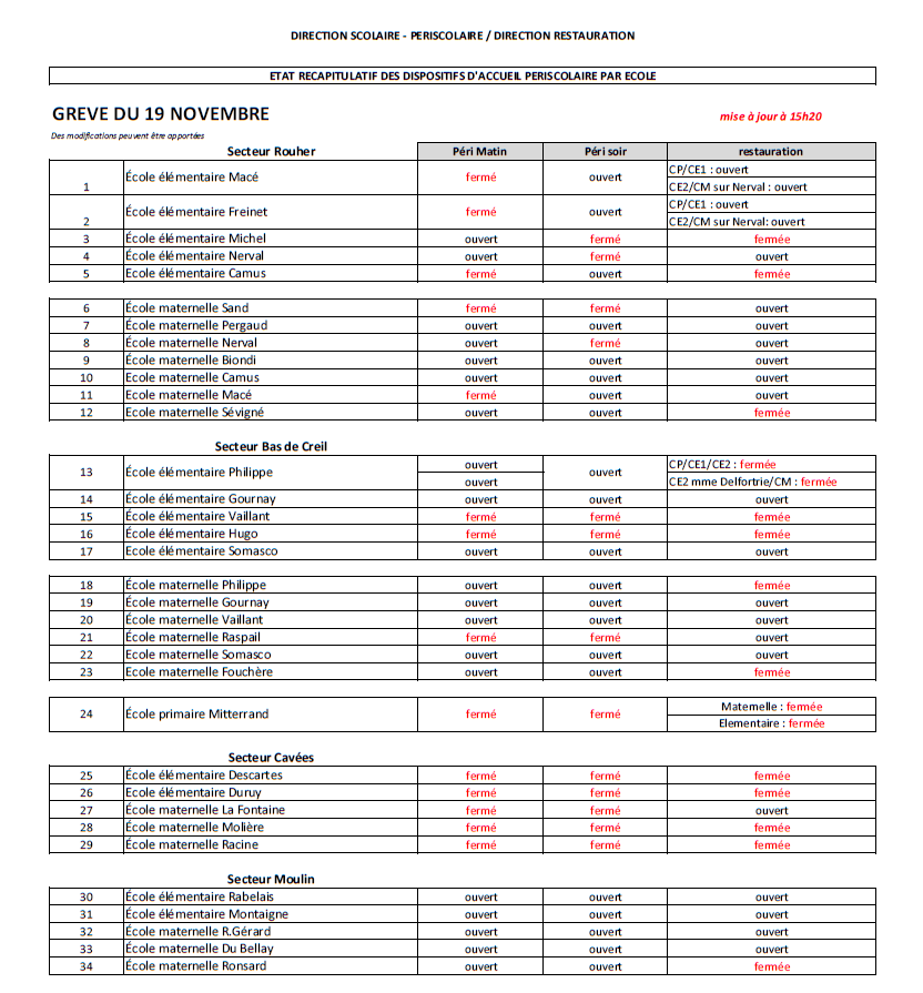 Mouvement de grève du 19 novembre 2021 : information aux familles