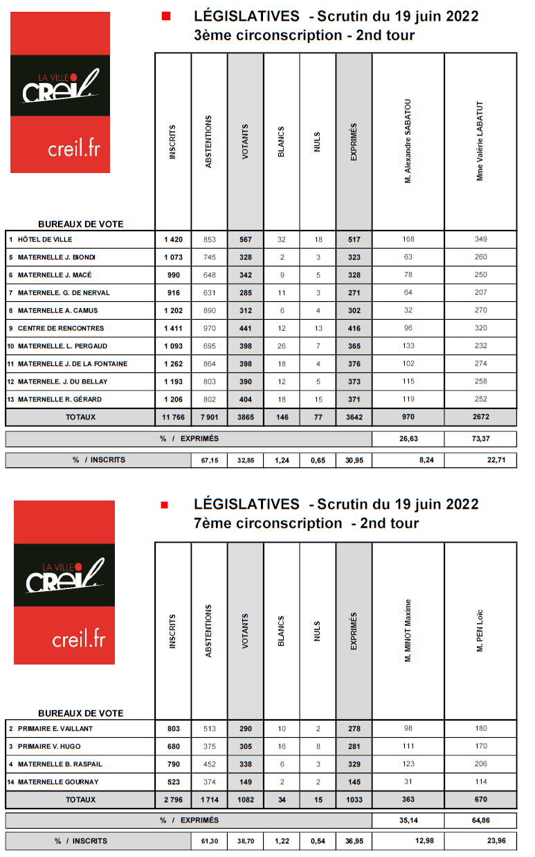 legislatives