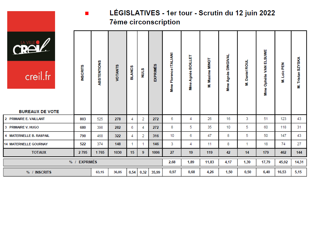 legislatives2