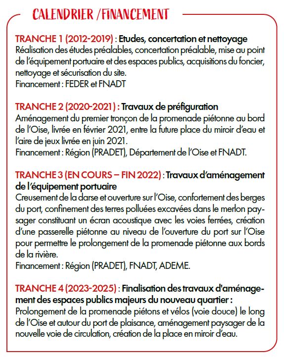 calendrier financement