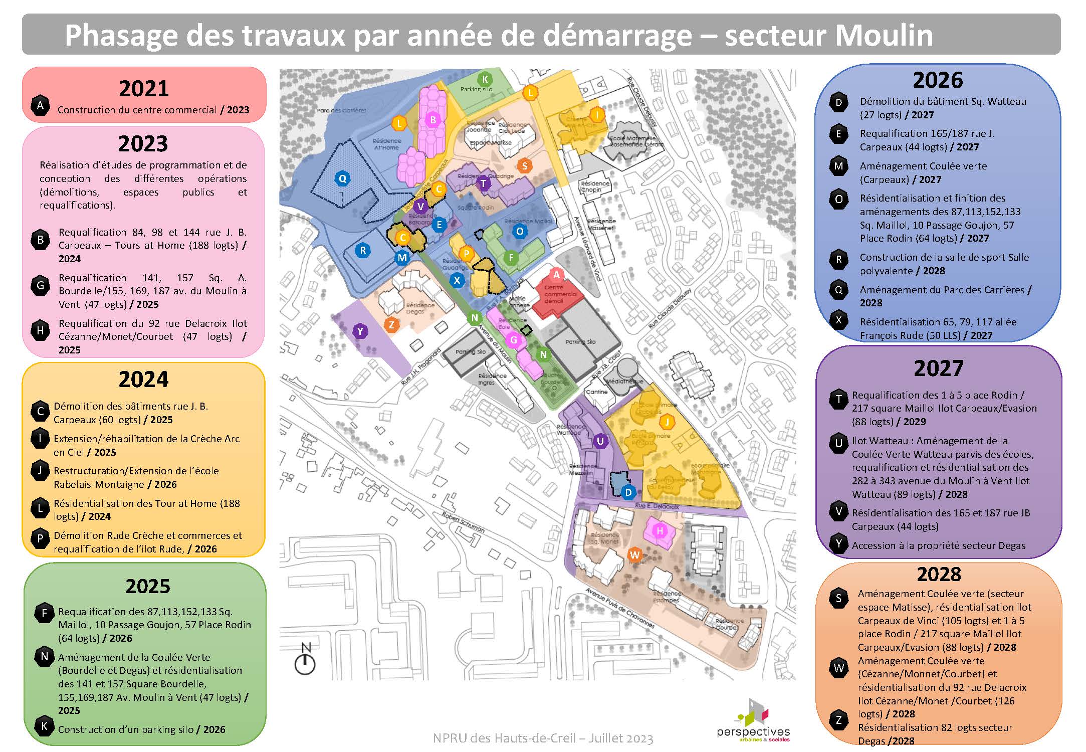 calendrier npnru moulin