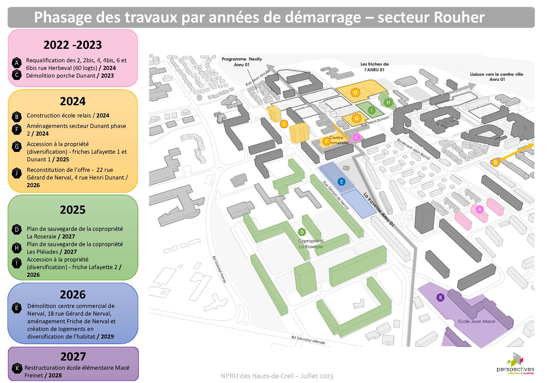 calendrier npnru rouher