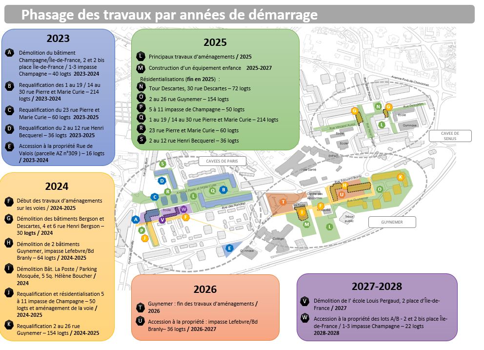 calendrier-cavées