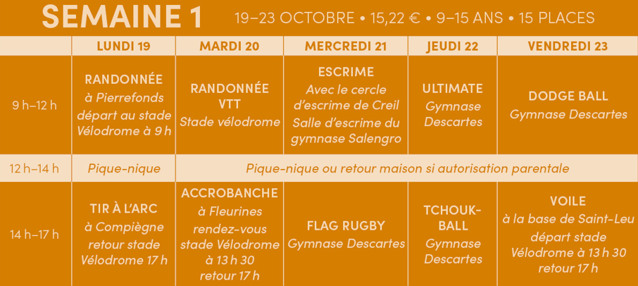 semaine 1