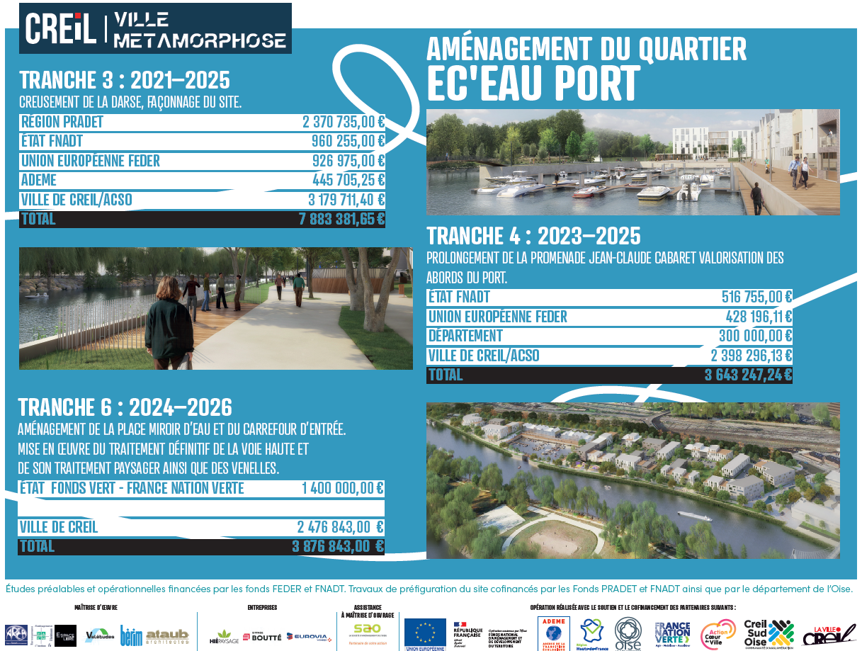 calendrier financement